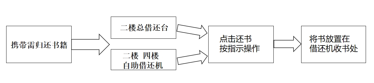 说明: 微信截图_20240612105814